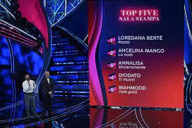 Sanremo 2024 favoriti